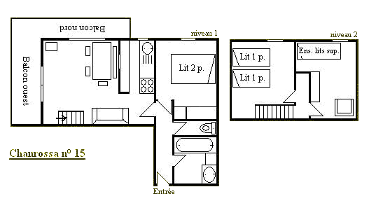 Chanross15 plan