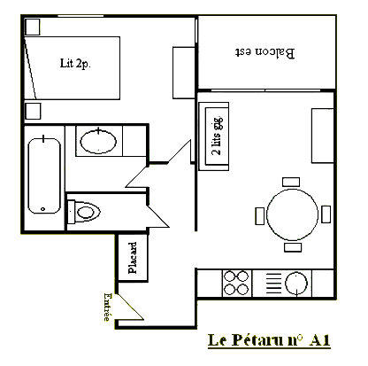 PetaruA plan